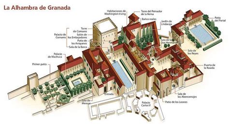 Alhambra de Granada | Alhambra, Granada, Travel around the world