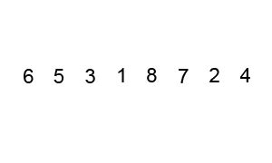 Bubble Sort Algorithm | GyanBlog