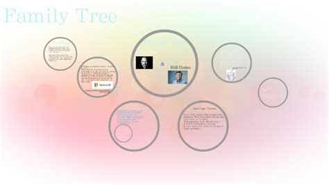 Family Tree: Steve Jobs and Bill Gates by Vy Nguyen on Prezi