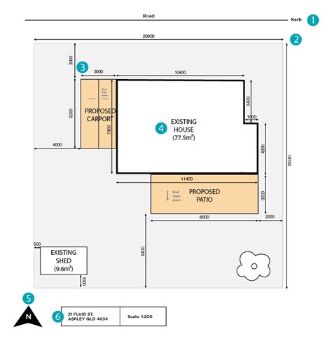 Can I Draw My Own Plans - Fluid Building Approvals