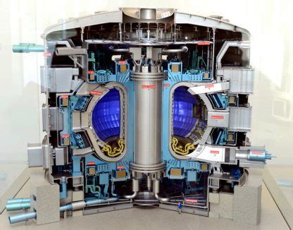 Russia Develops Hybrid Fusion – Fission Reactor with China – Off-Grid Healthcare