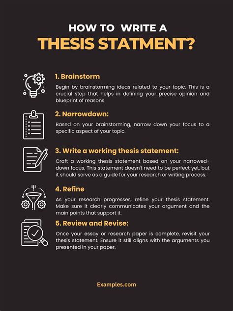 120+ Thesis Statement Examples - Tips, How to Write, Format | Examples