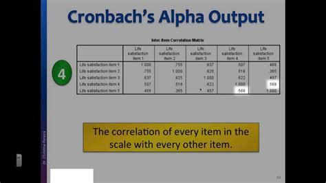 Reliability test: Interpret Cronbach's alpha output in ... | Doovi