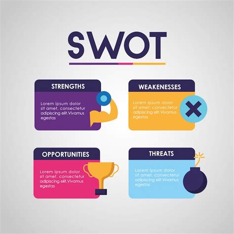 Swot - infographic analysis Vector | Free Download