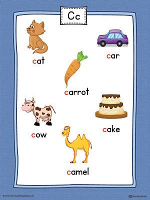 Letter C Word List with Illustrations Printable Poster (Color) | MyTeachingStation.com