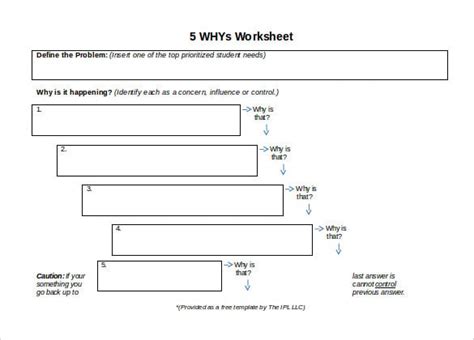 5 Why Analysis Template | HQ Template Documents