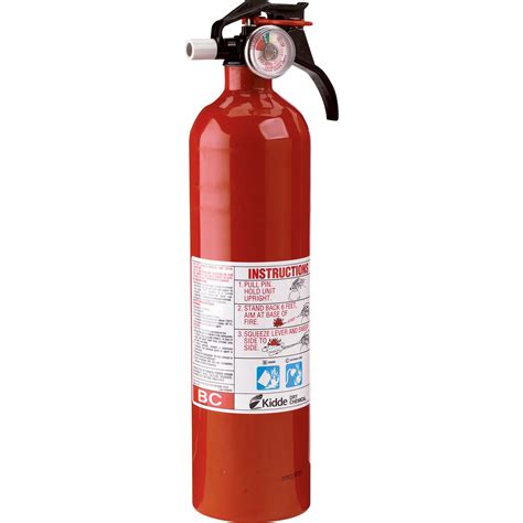 Class C Fire Extinguisher Pictogram - Class a fire extinguisher are for ...