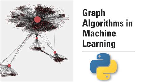 Graph Algorithms with Python | Aman Kharwal