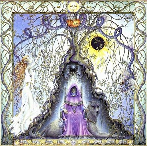 The Willow Tree - April 15th - May 12th | Celtic Zodiac