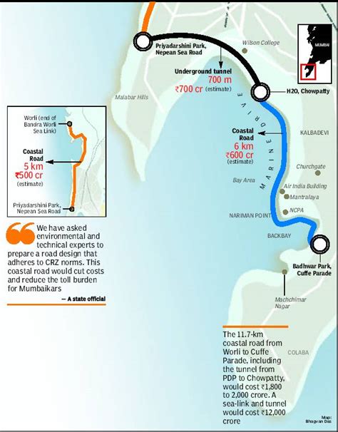 Mumbai coastal road project to be extended upto Ahmedabad in 3rd phase | DeshGujarat