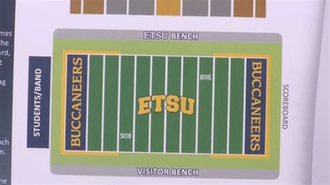 ETSU reveals $26.6 million football stadium design | wbir.com