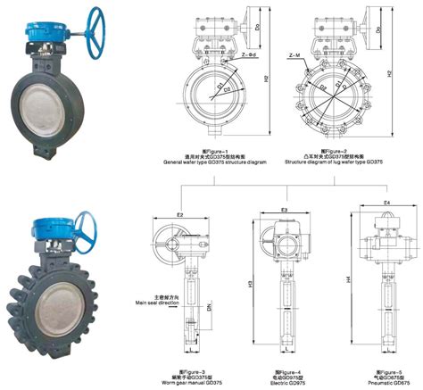 butterfly valve wafer type dimensions Butterfly valve – wafer ...