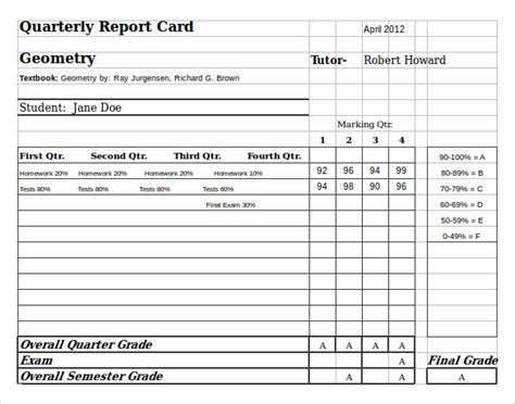 Report Card Template Pdf - Cardtemplate.my.id