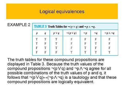 Truth Tables Examples Tautology | Elcho Table