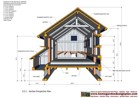 home garden plans: L200 - Large Chicken Coop Plans - How to Build a Chicken Coop ...