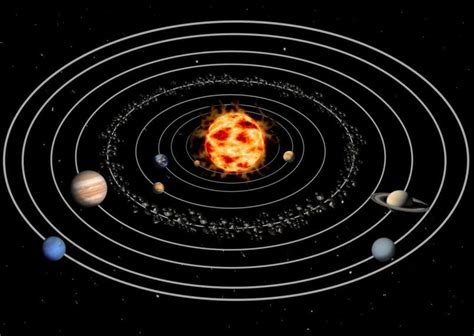 Ali veste, kateri planet je najbližje Zemlji?