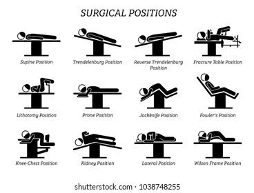 22 Lithotomy Position Images, Stock Photos, and Vectors | Shutterstock