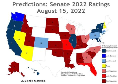 Dr. Mike's election forecasts: Trust me... I'm a doctor - Senate 2020