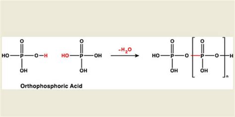 Laboratory Preparation of Pyrophosphoric Acid - QS Study