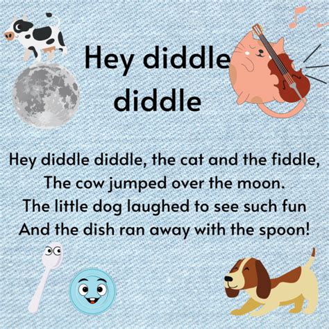 Hey Diddle Diddle Printable Lyrics, Origins, and Video