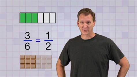 Math Antics - Simplifying Fractions | Doovi