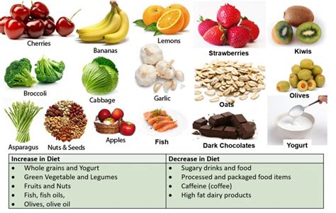 5 Dietary tips to reduce Stress and improve Mental Health