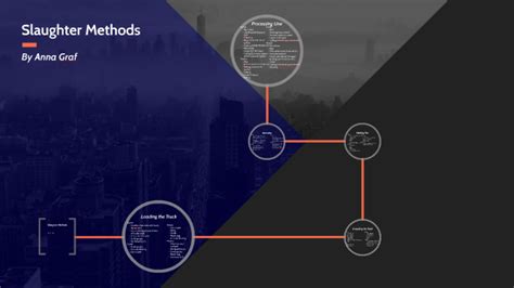 Slaughter Methods by Anna G on Prezi