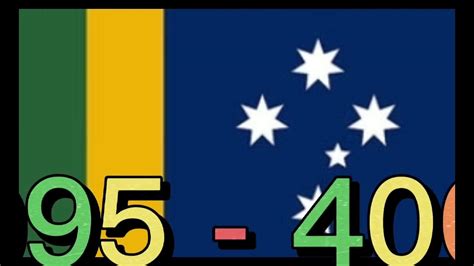 Future Australia Flags - YouTube