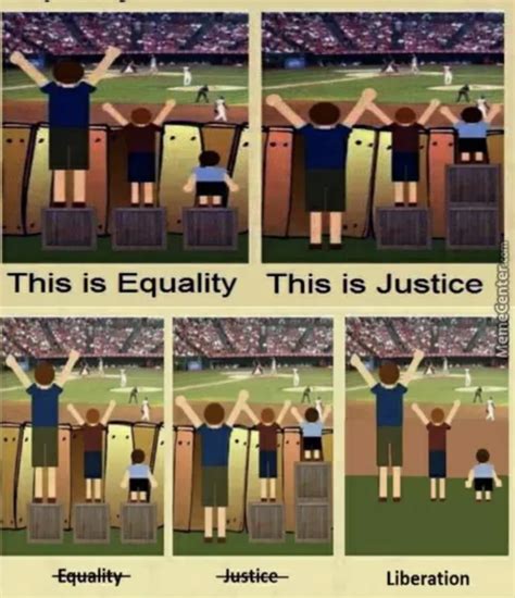 Equality, Equity, Justice | Equality, Equity, Justice | Know Your Meme