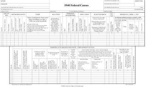 Life of Riley: Blank 1940 Census form