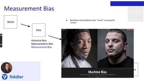 AI Explained Video Series - Learn about Explainable AI and MLOps: Bias ...