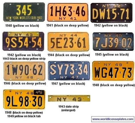 History Of New York License Plates: Photo Gallery