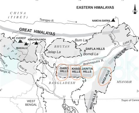 [Solved] Identify the correct west to east sequence of the following