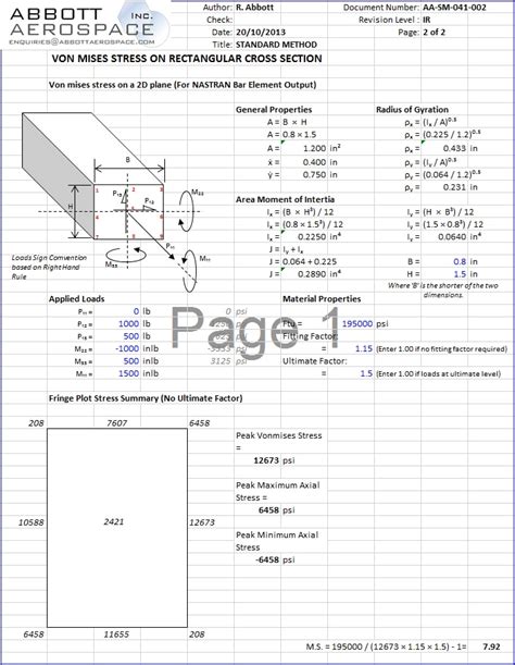 AA-SM-041-002 Stress Analysis – Von Mises Stress Rectangular section Incl Torsion