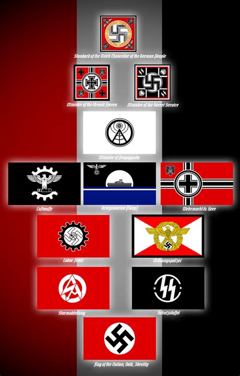 Random Alternate WW2 German Flags by ColumbianSFR on DeviantArt