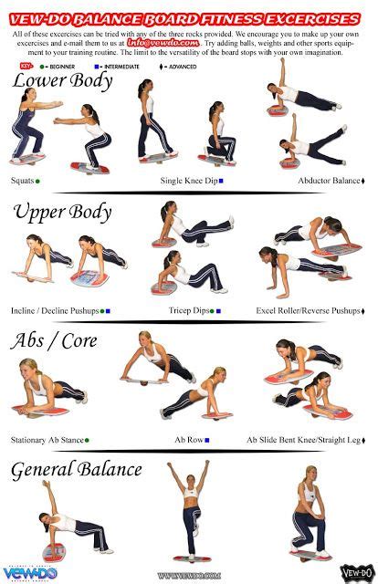 Exercises To Improve Core Strength And Balance – Online degrees