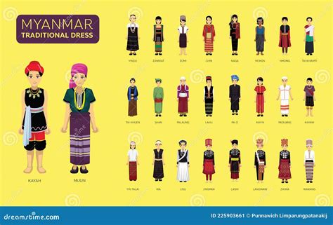 Set Asean Characters With Traditional Dress Vector Illustration | CartoonDealer.com #206437524