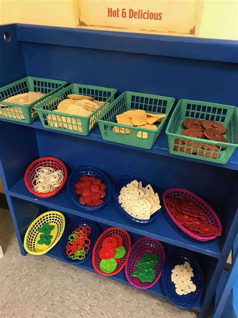 Dramatic Play Area, Dramatic Play Centers, Pizza Sandwich, Sandwich Shops, Pizza Role Play ...