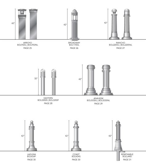 Bollards | South Coast Castings