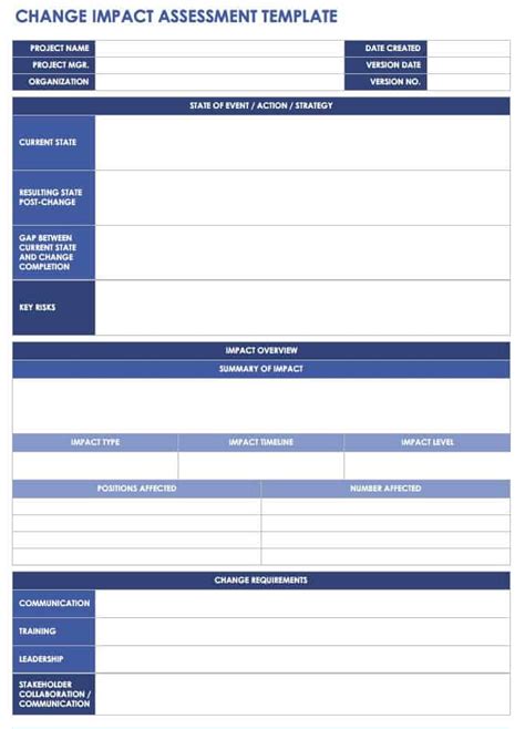 Free Change Management Templates (2022)