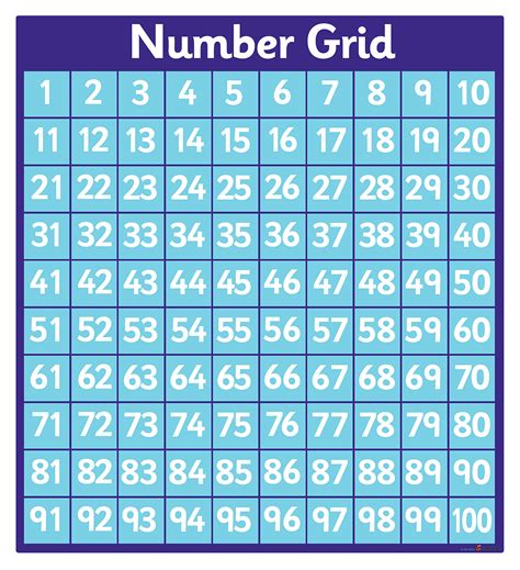 Number Grid - Plain and Simple