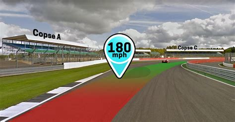 Copse Corner Silverstone: Speed, Grandstands, Views…