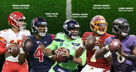 Nfl Quarterbacks 2020 : What Pros Wear Wpw Report Nfl Starting ...