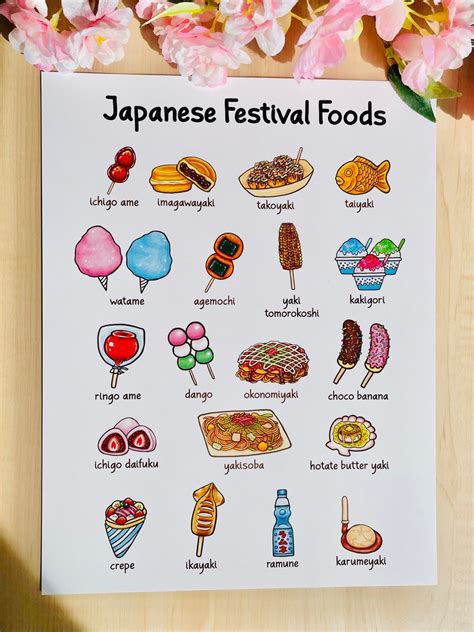 Japanese Festival Food Art Print to Be Retired 8.5 Inch X - Etsy