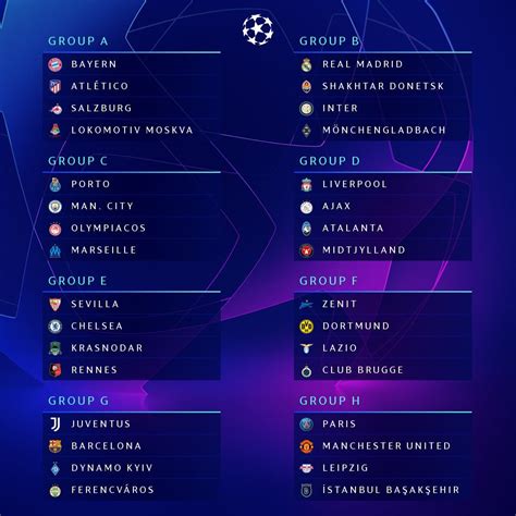 UCL Draw for 2020-21 Group stage revealed - BLEACHERS NEWS