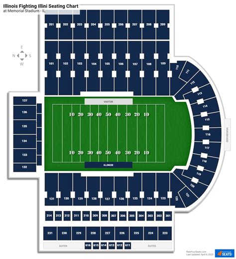 Memorial Stadium - IL Seating Charts - RateYourSeats.com