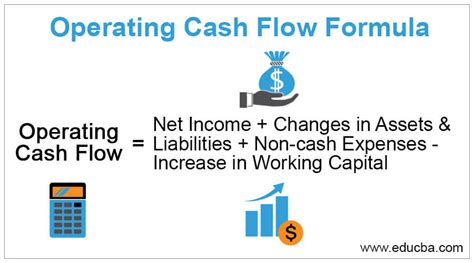 Operating Cash Flow Formula | Examples with excel template & calculator