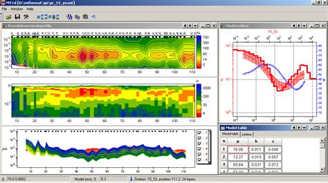 ZOND geophysical software: ZondMT1D