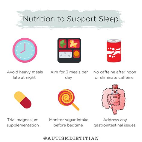 Sleep Issues | The Nourishing Autism Collective