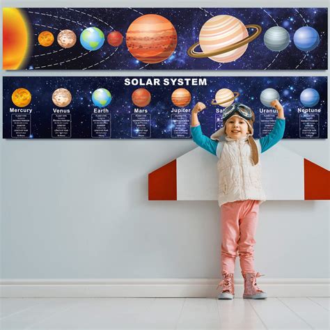 Solar System Poster Science Banner Educational Teaching Wall Decor Elementary and Middle School ...
